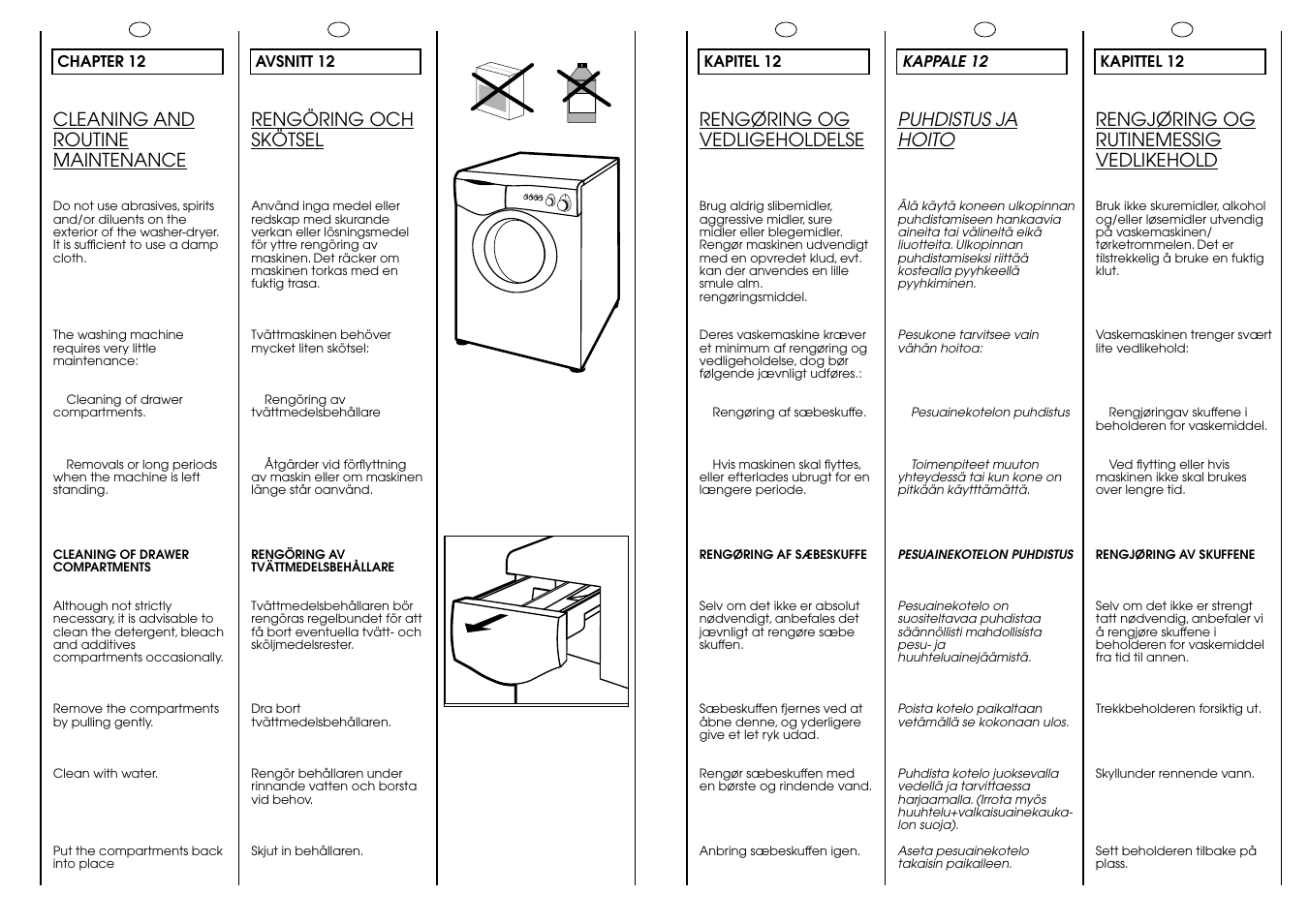 Candy AQUAMATIC 10 T User Manual | Page 27 / 33