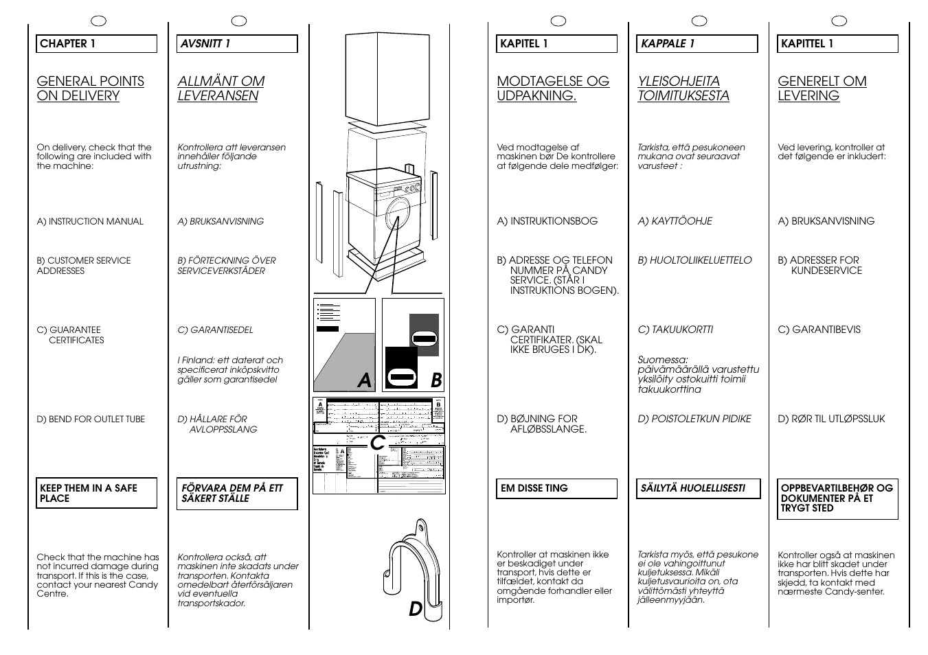 Ab c | Candy AQUAMATIC 10 T User Manual | Page 4 / 33