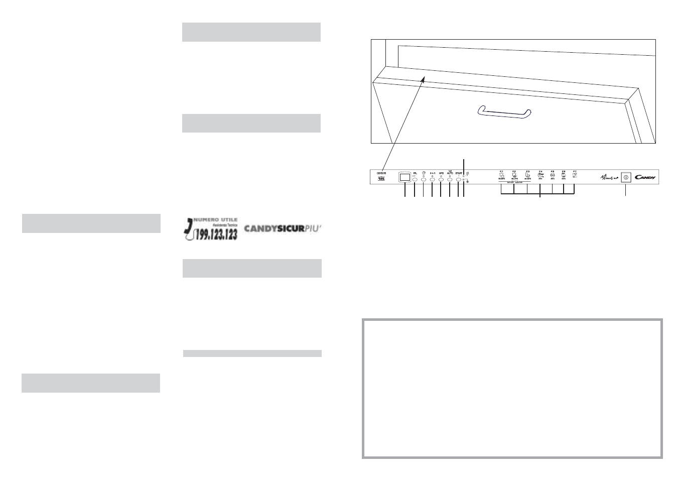 Candy CDI 5015 User Manual | Page 2 / 49