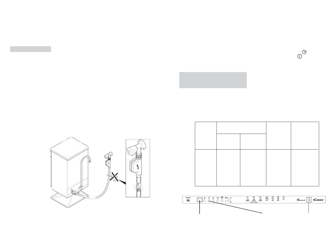 Fig. 1 a | Candy CDI 5015 User Manual | Page 20 / 49