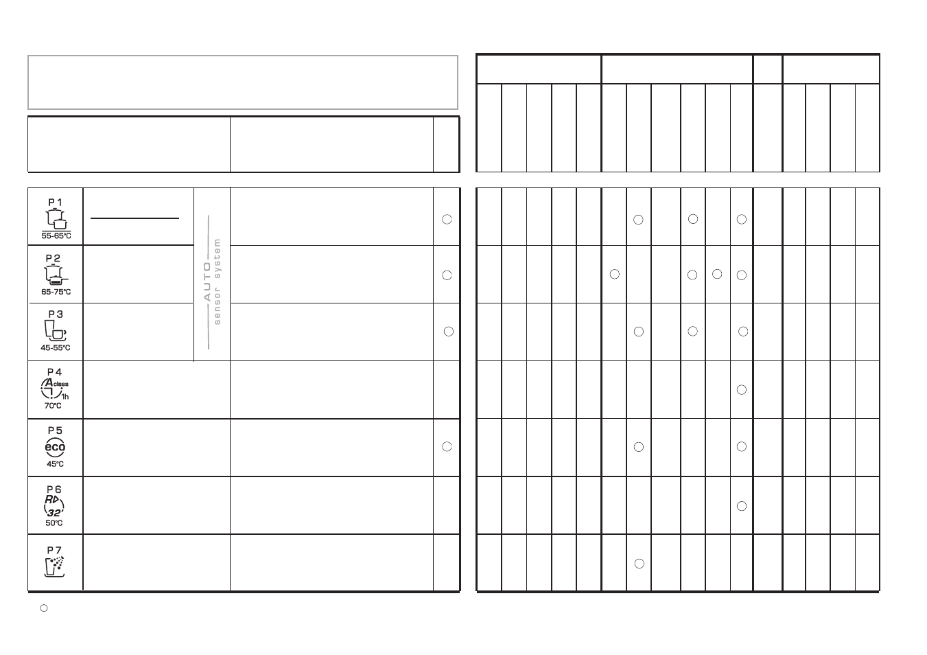 Liste des programmes | Candy CDI 5015 User Manual | Page 21 / 49