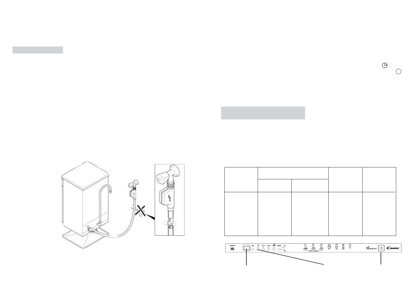 Abb. 1 a | Candy CDI 5015 User Manual | Page 26 / 49