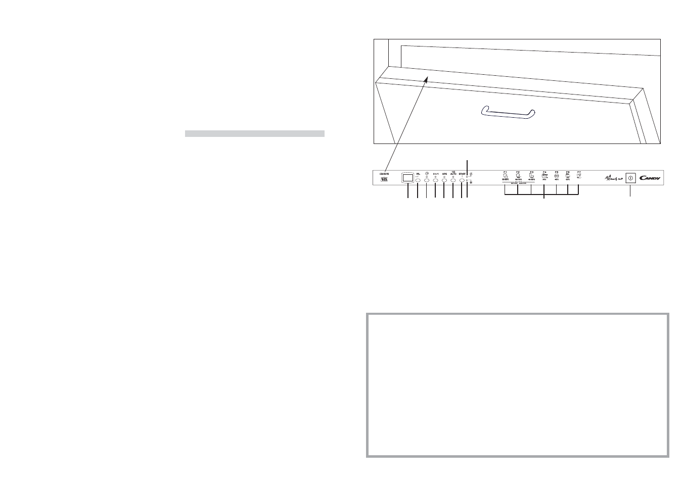 Candy CDI 5015 User Manual | Page 27 / 49