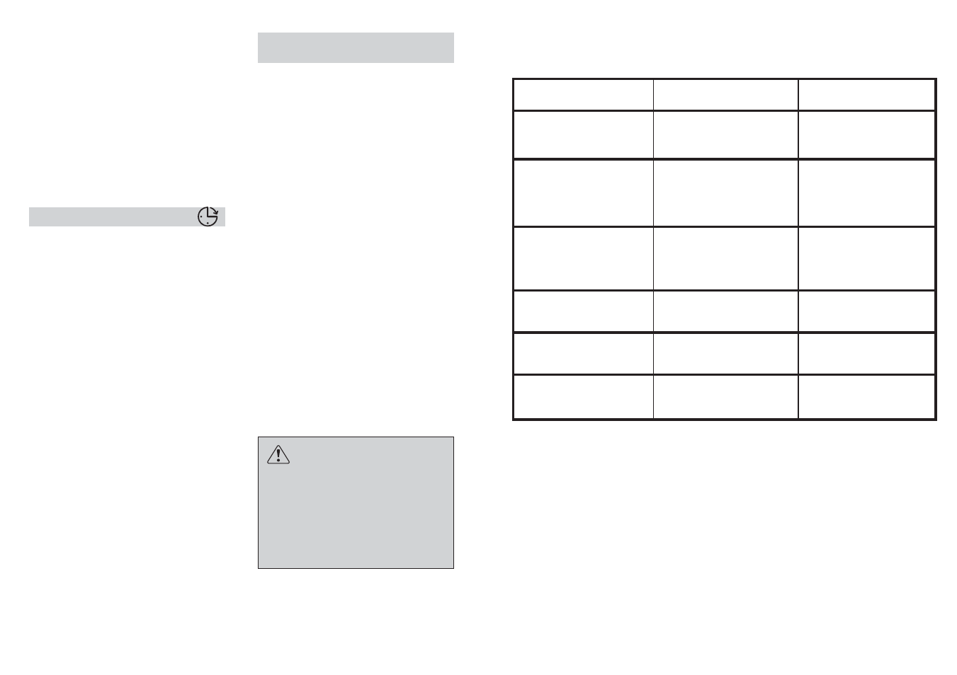 Automatiske fejlsignaler | Candy CDI 5015 User Manual | Page 29 / 49