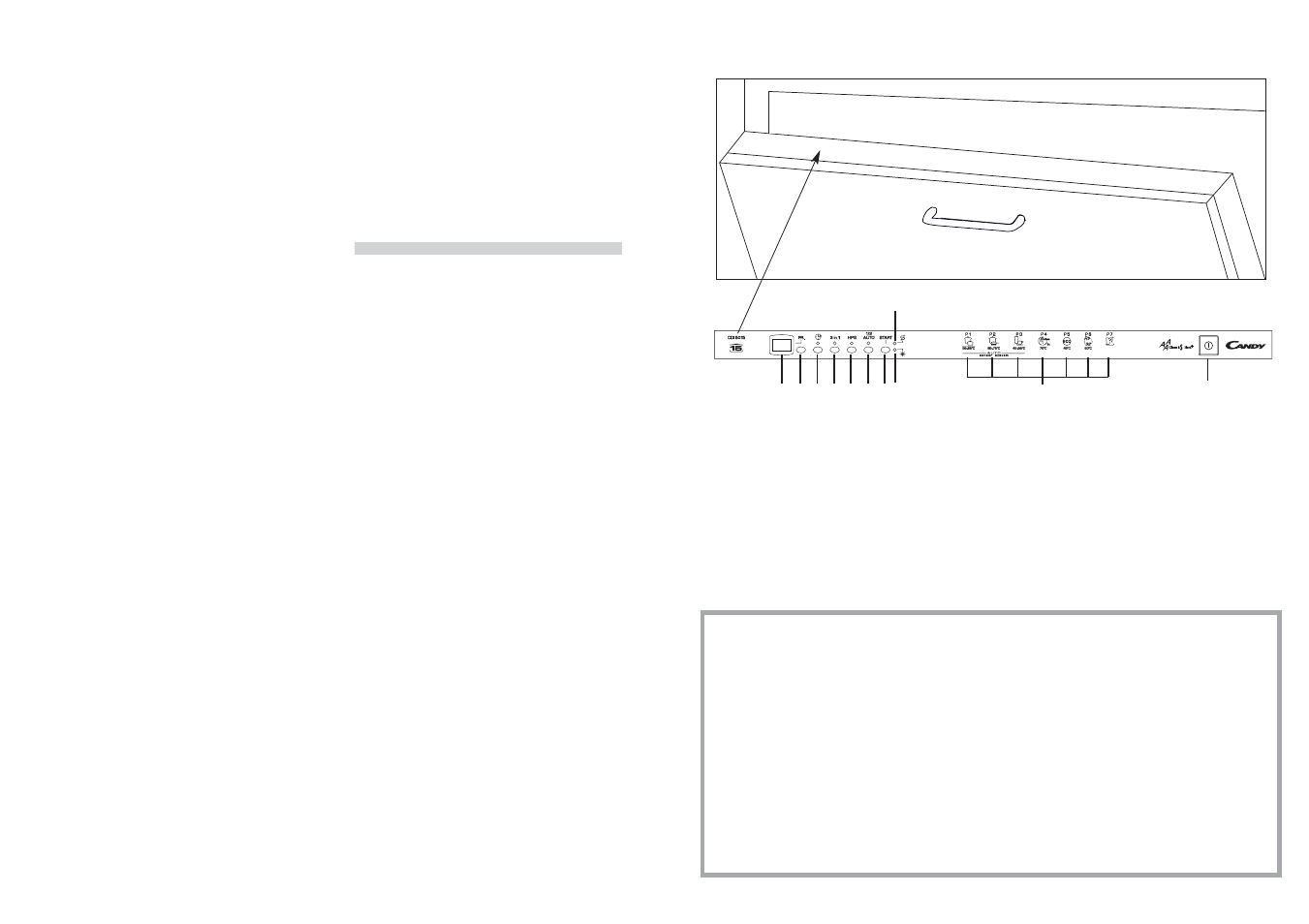 Candy CDI 5015 User Manual | Page 32 / 49