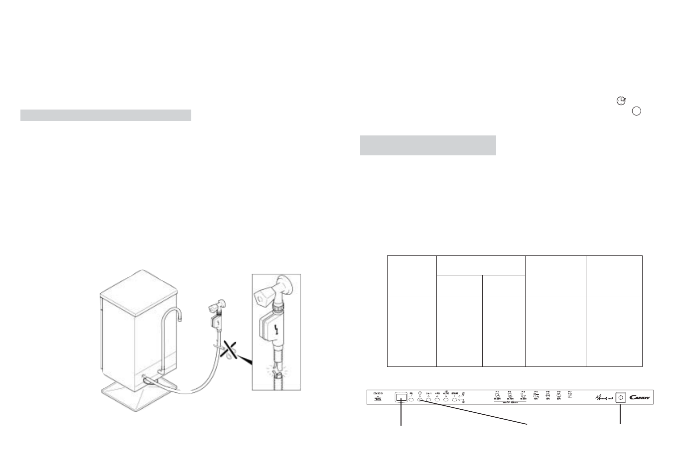 Fig. 1 a | Candy CDI 5015 User Manual | Page 41 / 49