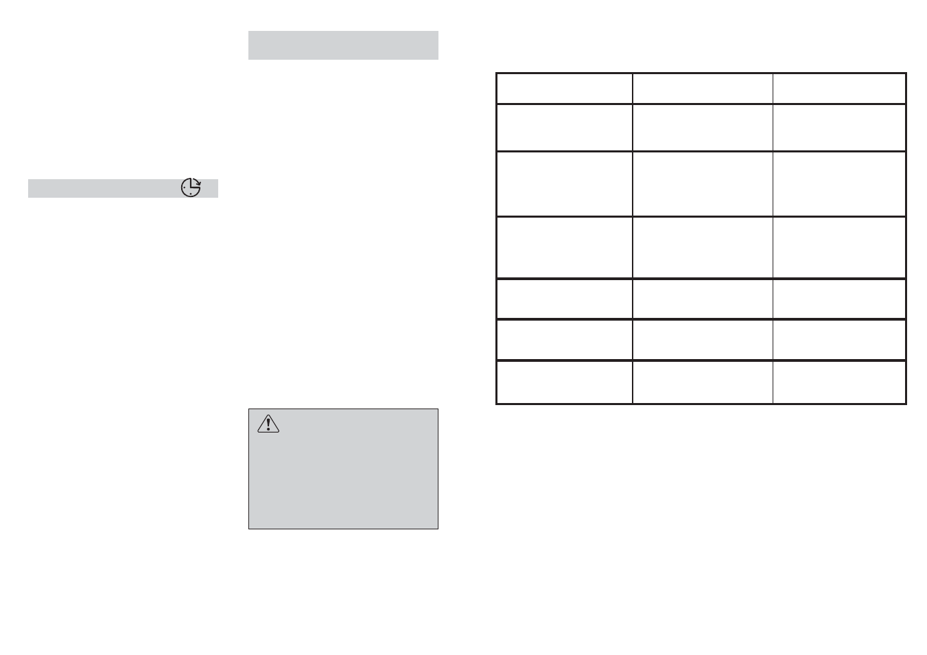 Automatiske feilsignaler | Candy CDI 5015 User Manual | Page 44 / 49
