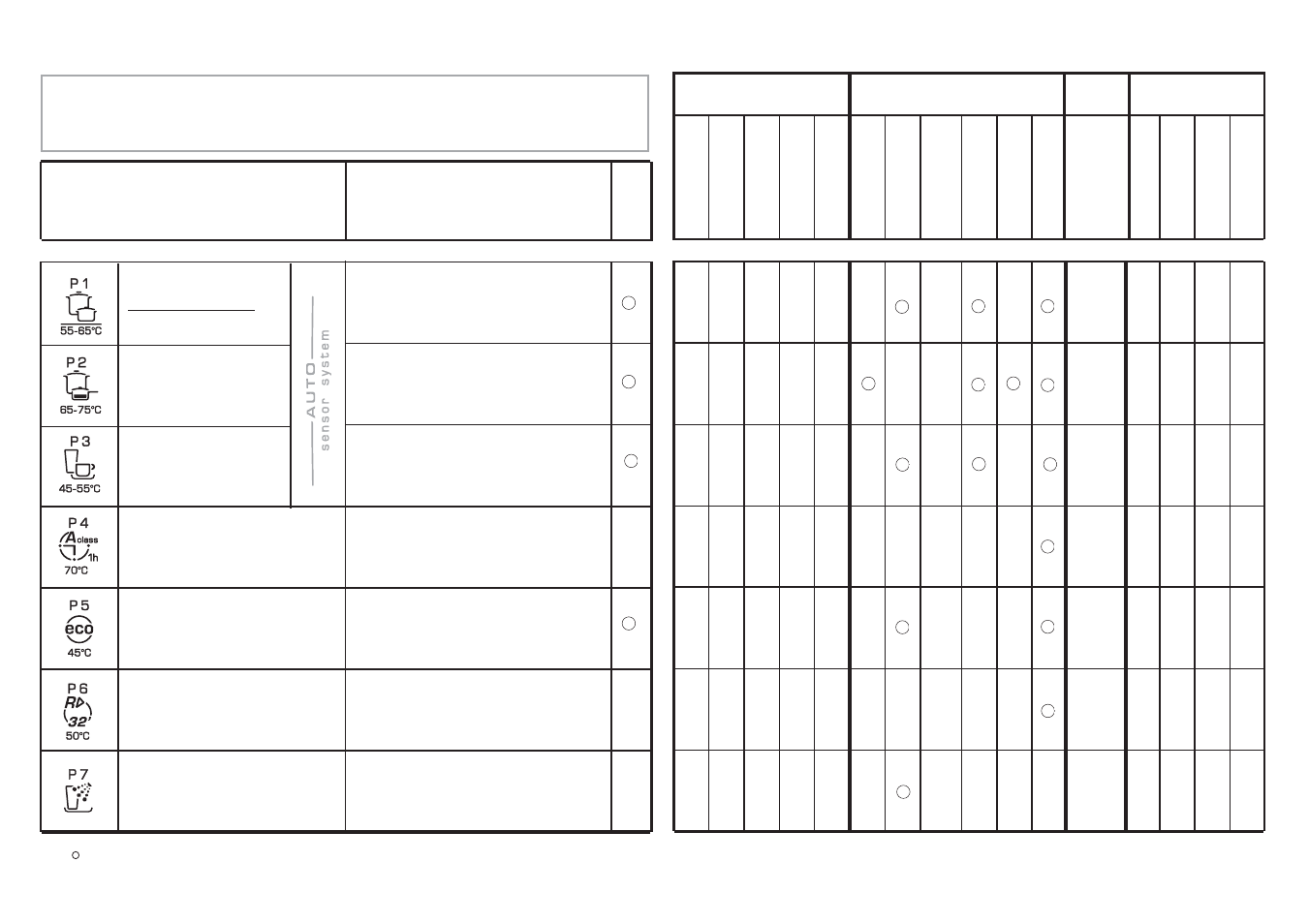 Program oversikt | Candy CDI 5015 User Manual | Page 45 / 49