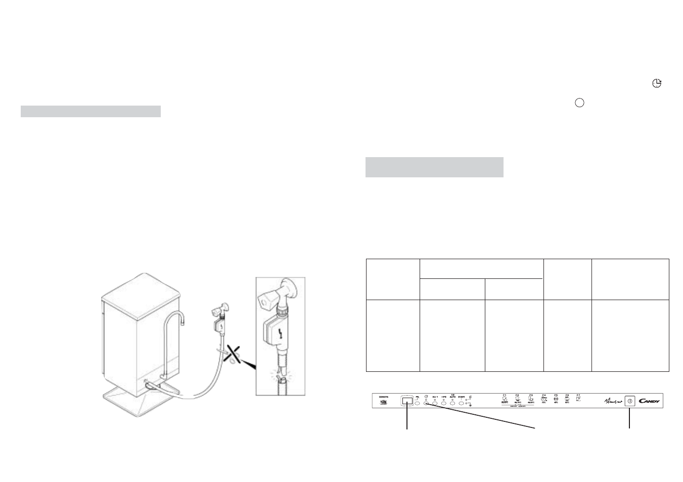 Fig. 1 a | Candy CDI 5015 User Manual | Page 46 / 49