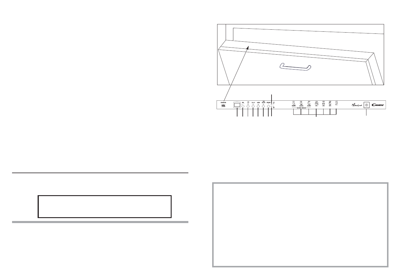 Candy CDI 5015 User Manual | Page 7 / 49