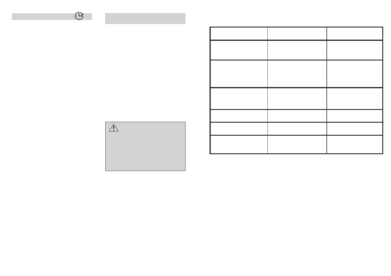 Automatic fault signals | Candy CDI 5015 User Manual | Page 9 / 49