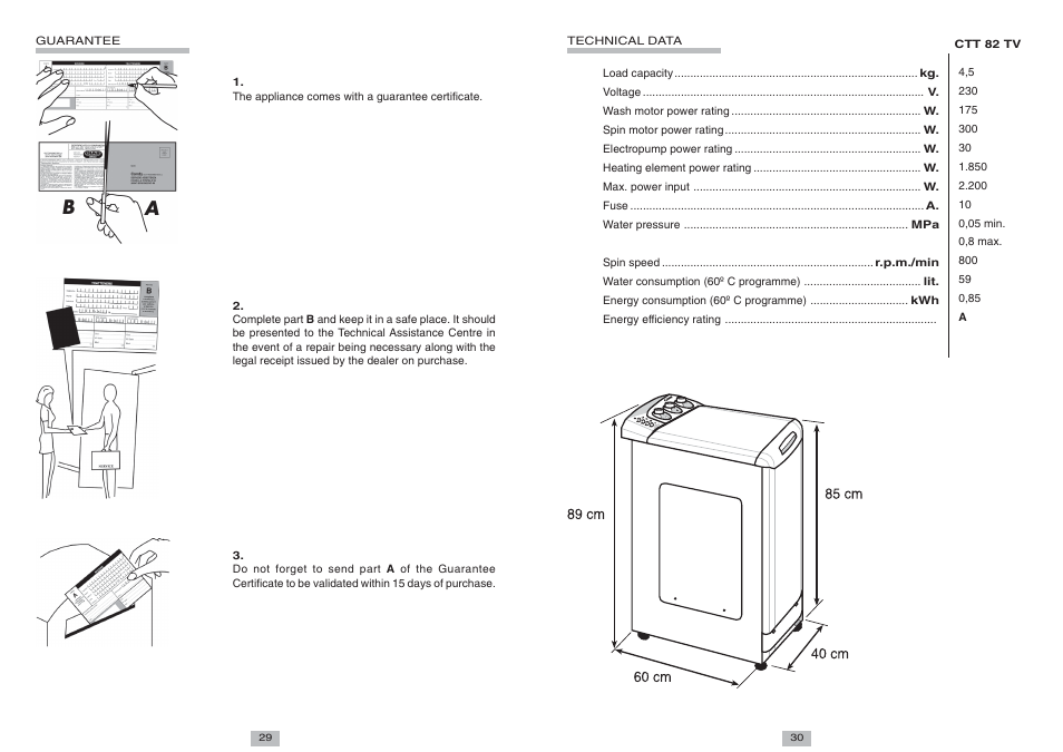 Candy CTT 82 TV S User Manual | Page 2 / 6