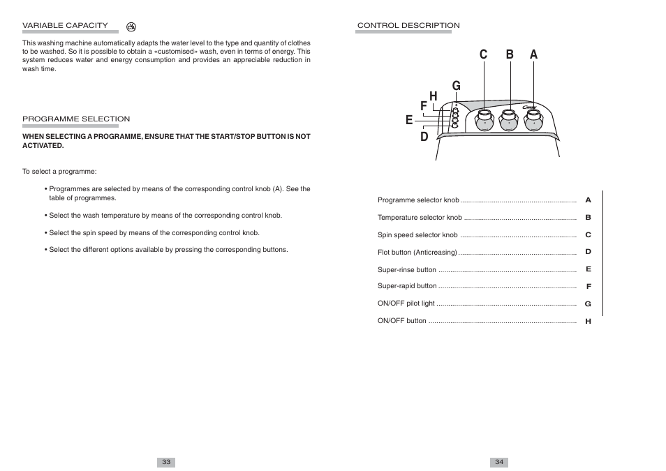 Candy CTT 82 TV S User Manual | Page 4 / 6