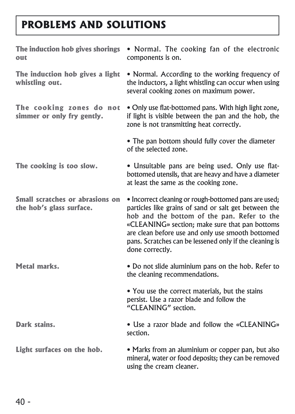 Problems and solutions | Candy VI 64 CPN User Manual | Page 19 / 20