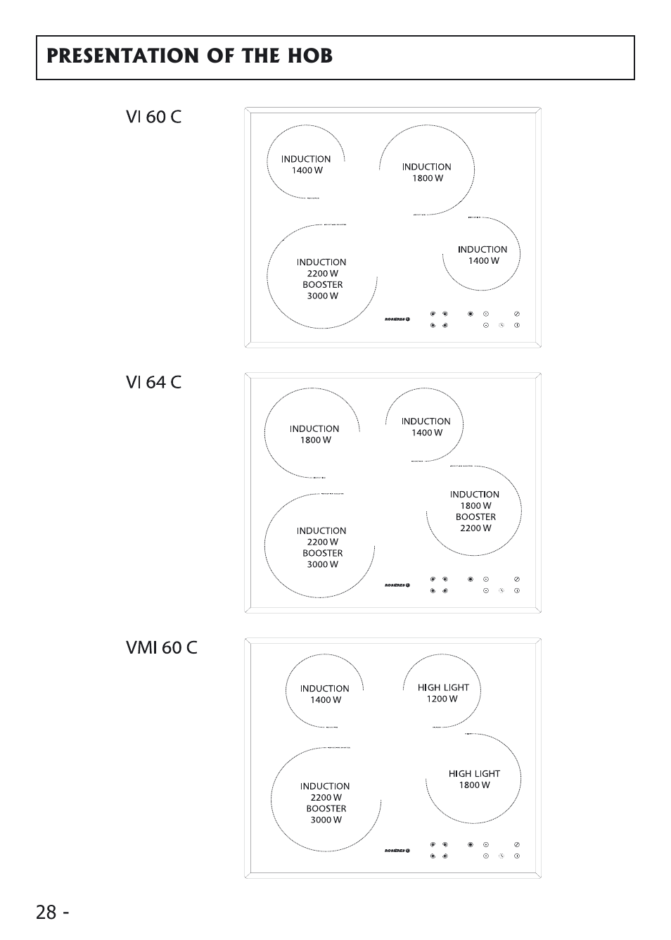 Candy VI 64 CPN User Manual | Page 7 / 20