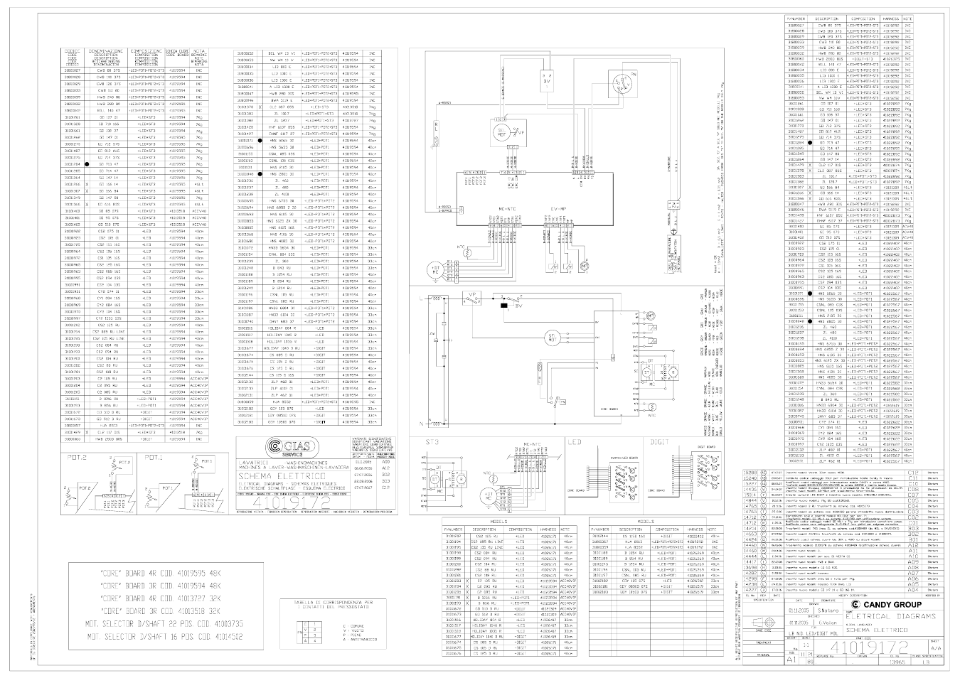 Valid for production | Candy CY2104-16S User Manual | Page 21 / 21