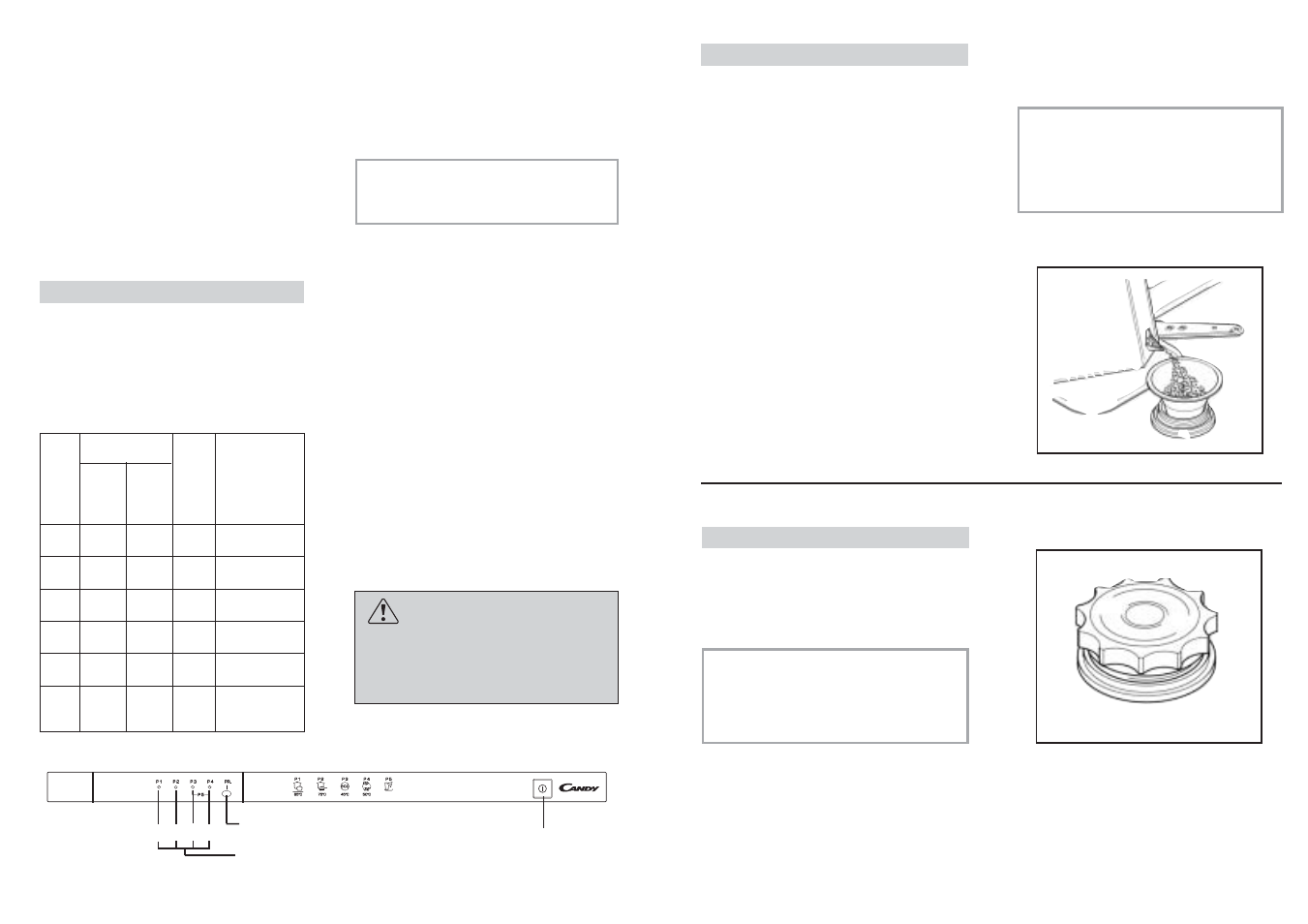 Candy CDI 1012__A - 80 User Manual | Page 7 / 17