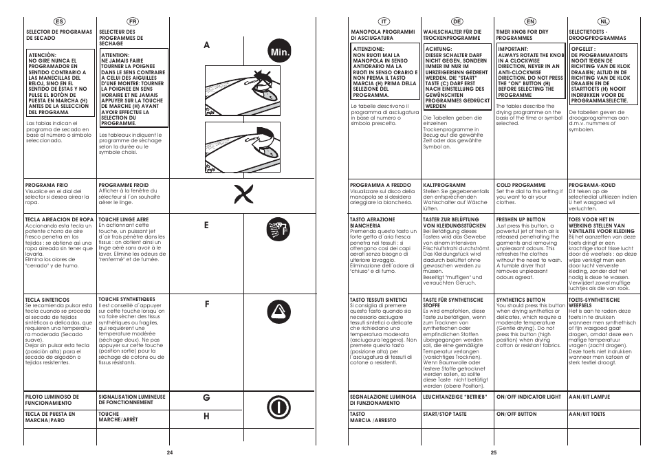 Ae g h f | Candy CST 105 X User Manual | Page 13 / 24
