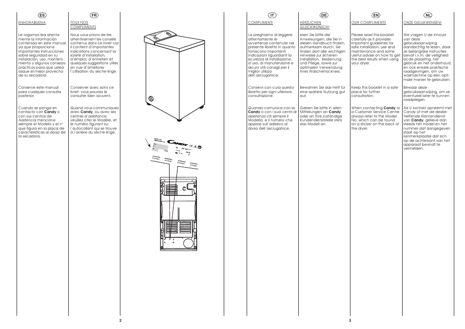 Candy CST 105 X User Manual | Page 2 / 24