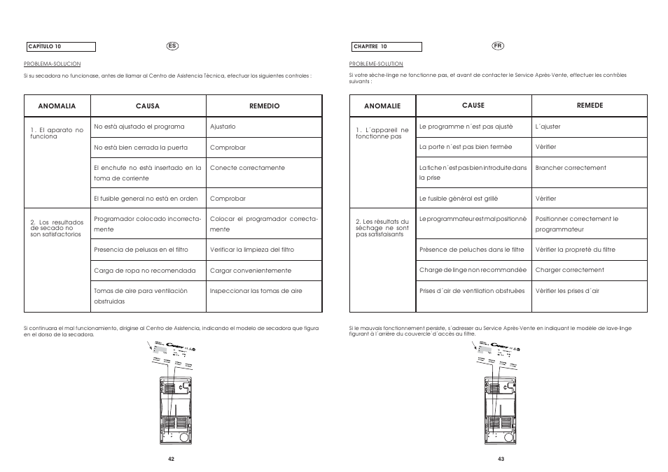 Candy CST 105 X User Manual | Page 22 / 24