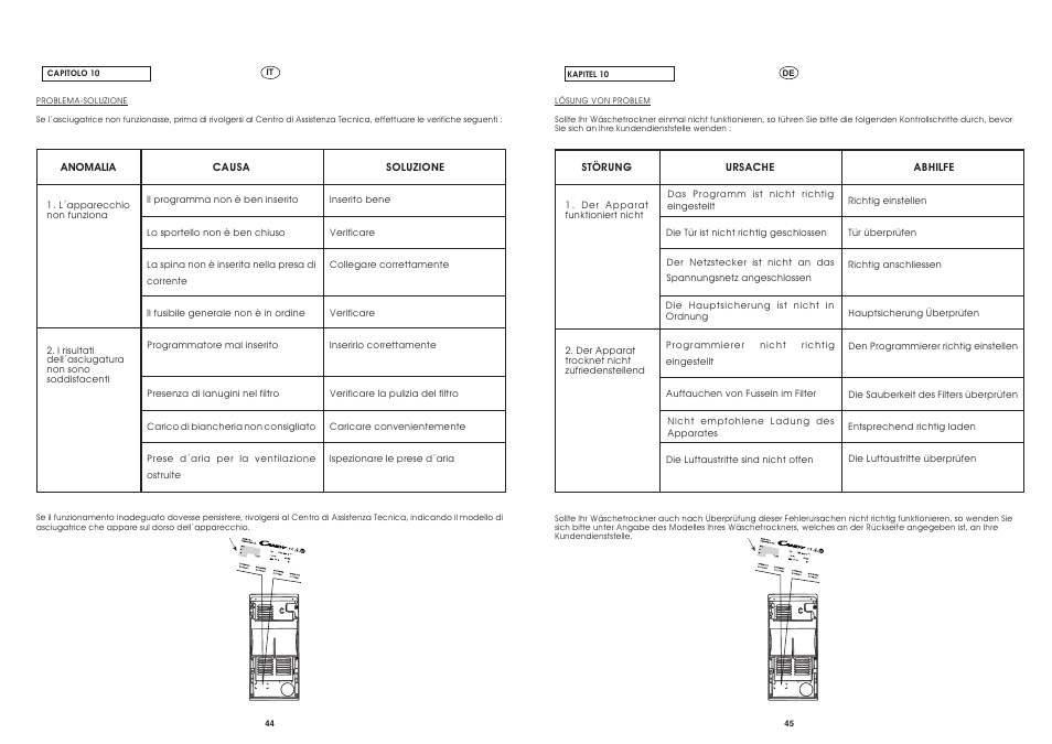 Candy CST 105 X User Manual | Page 23 / 24