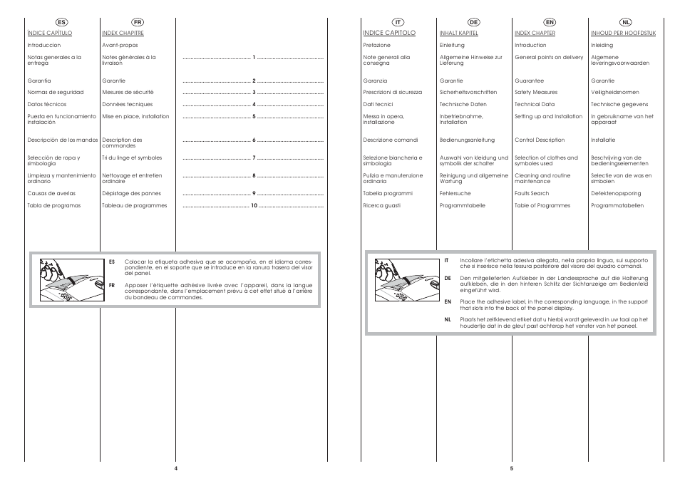 Candy CST 105 X User Manual | Page 3 / 24