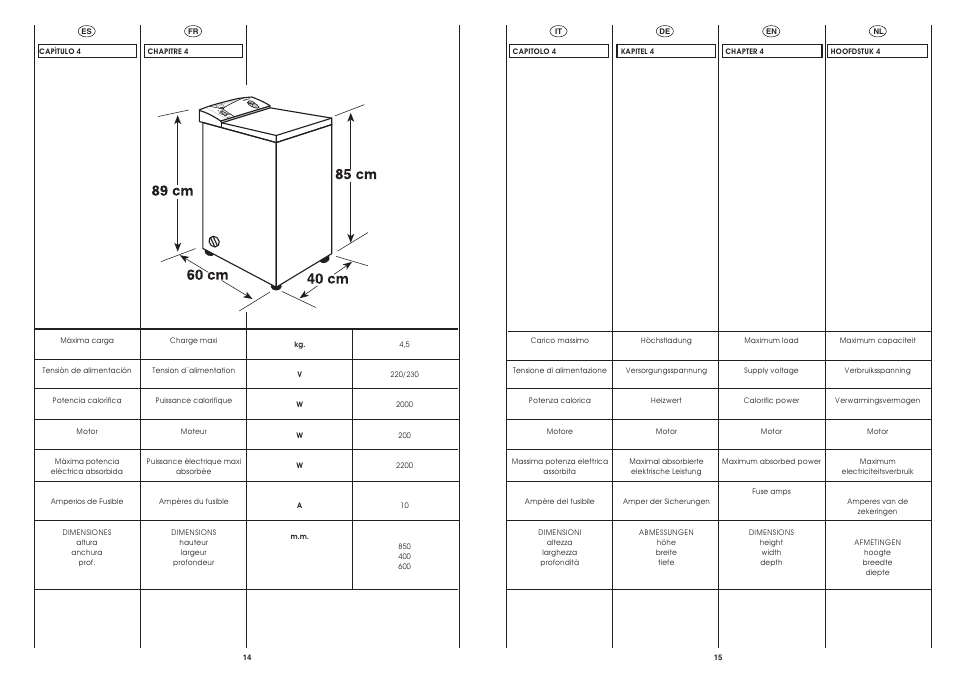 Candy CST 105 X User Manual | Page 8 / 24