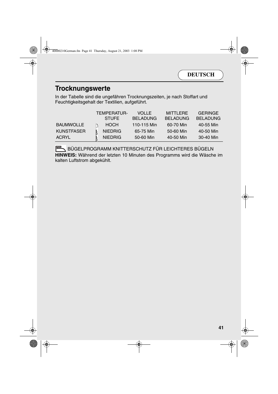 Trocknungswerte, Deutsch | Candy AB CDC 263 User Manual | Page 41 / 80