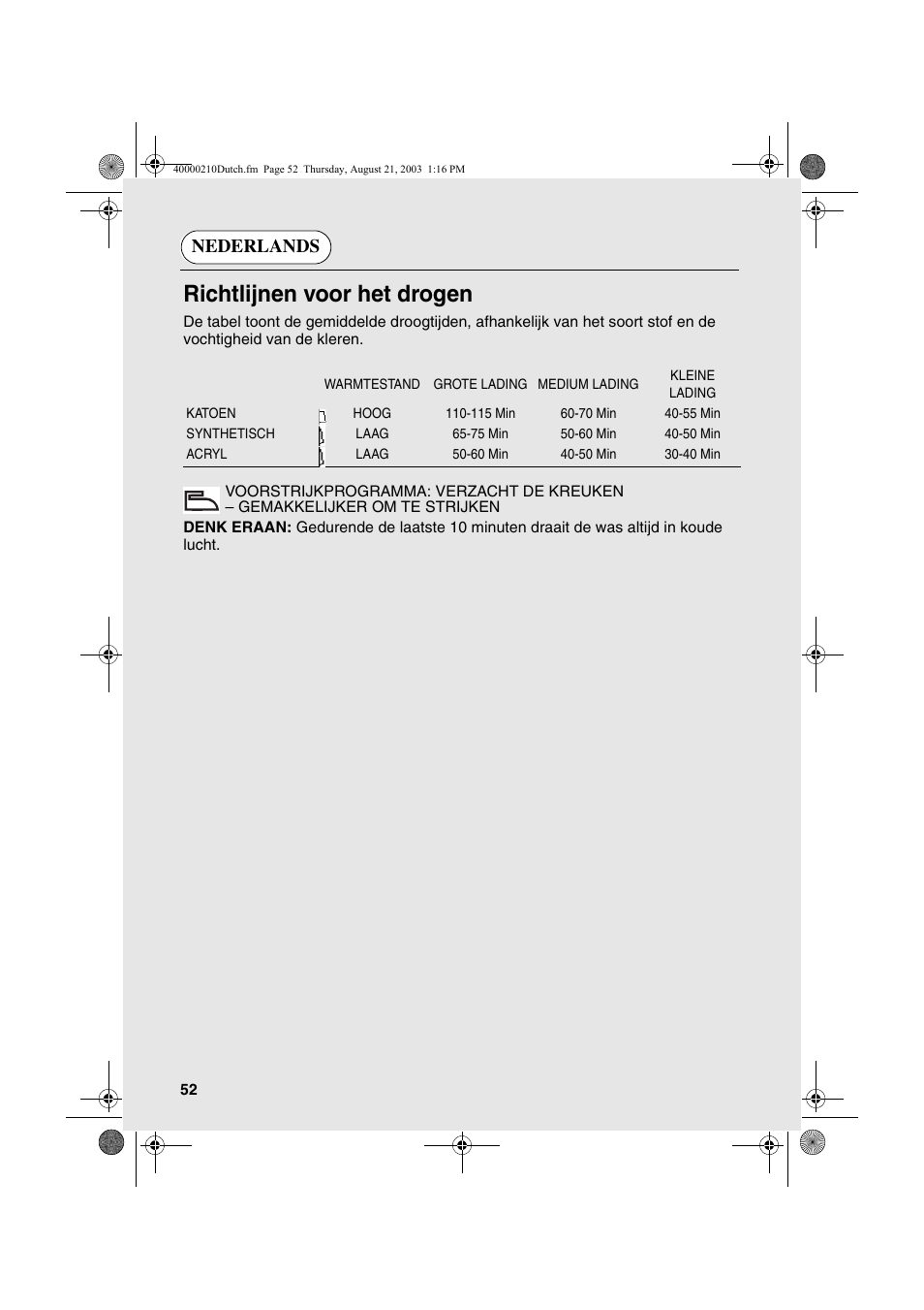 Richtlijnen voor het drogen, Nederlands | Candy AB CDC 263 User Manual | Page 52 / 80