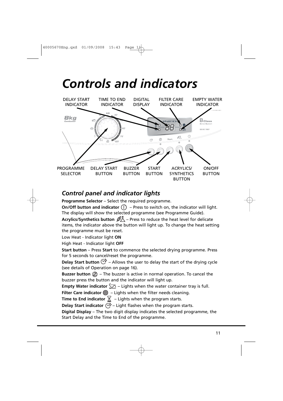 Controls and indicators, Control panel and indicator lights | Candy GO DC 78GT-37S User Manual | Page 11 / 110