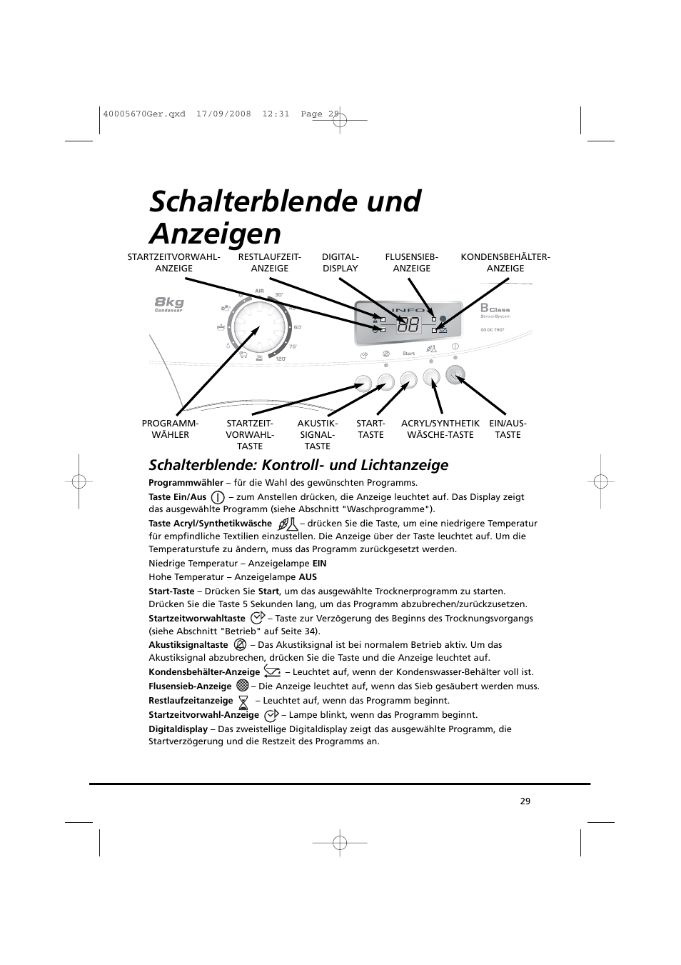 Schalterblende und anzeigen, Schalterblende: kontroll- und lichtanzeige | Candy GO DC 78GT-37S User Manual | Page 29 / 110