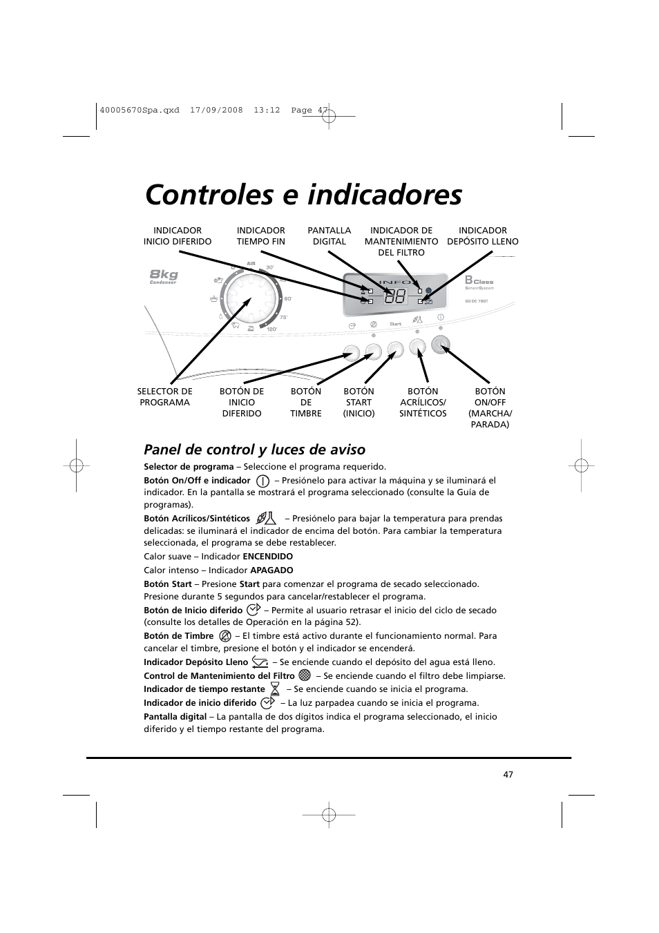 Controles e indicadores, Panel de control y luces de aviso | Candy GO DC 78GT-37S User Manual | Page 47 / 110