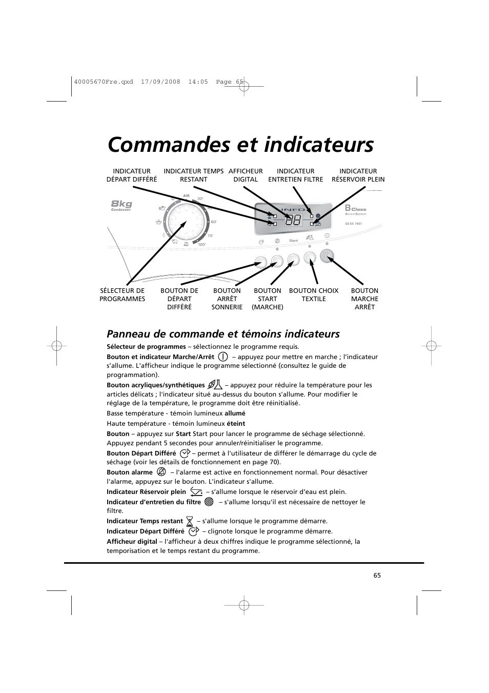 Commandes et indicateurs, Panneau de commande et témoins indicateurs | Candy GO DC 78GT-37S User Manual | Page 65 / 110