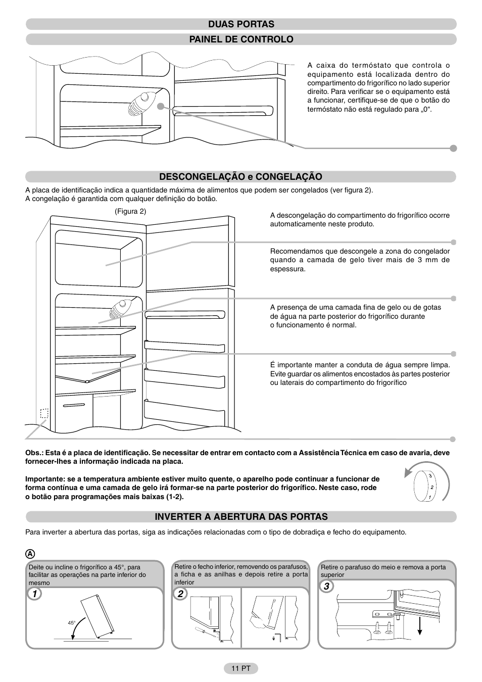 Candy FRCPDA241GB User Manual | Page 12 / 32