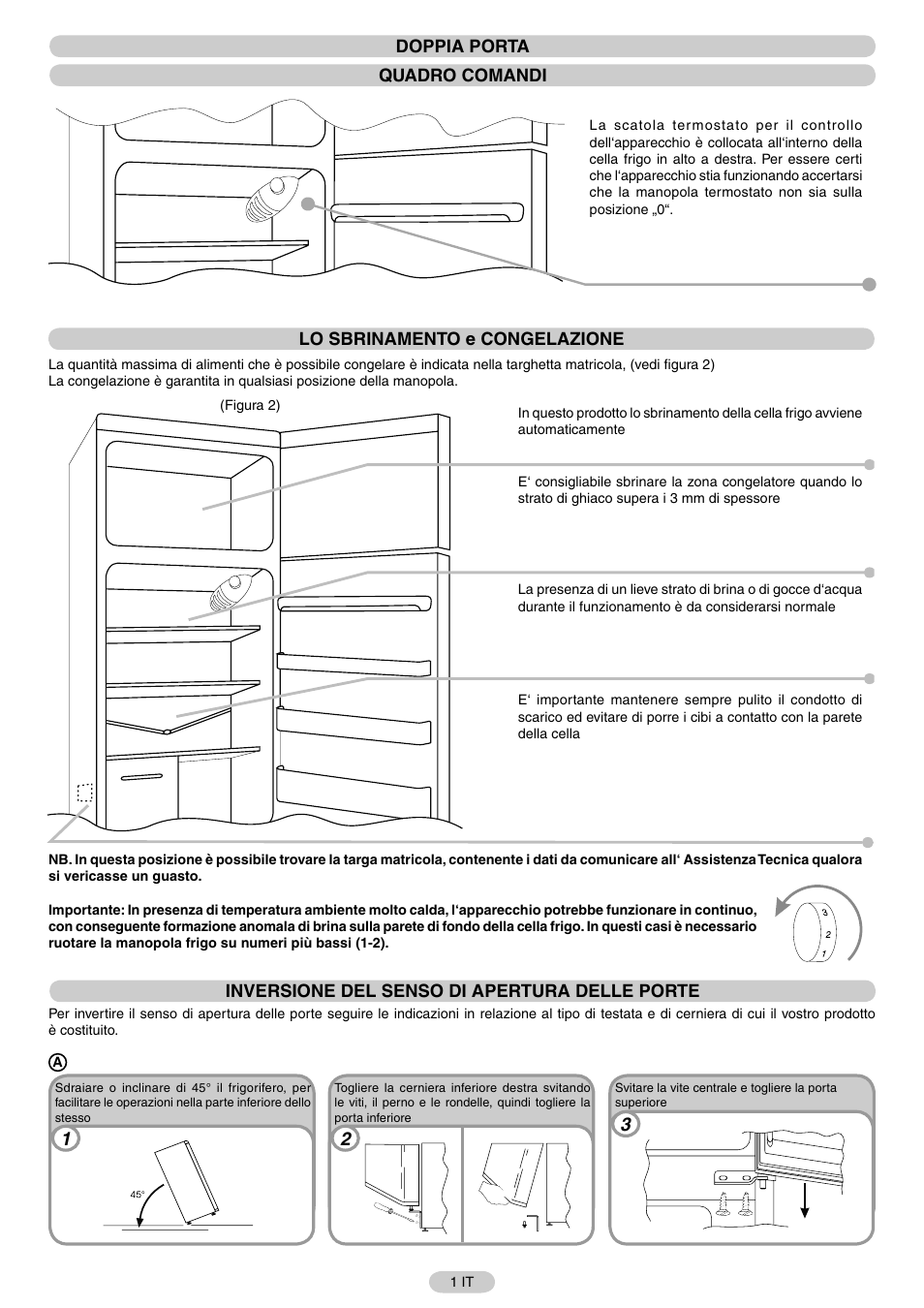 Candy FRCPDA241GB User Manual | Page 2 / 32