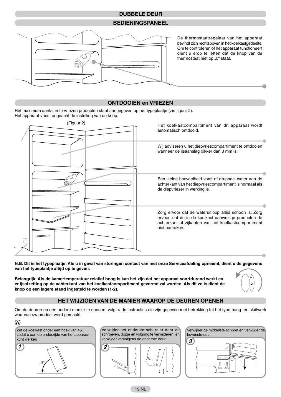 Candy FRCPDA241GB User Manual | Page 20 / 32