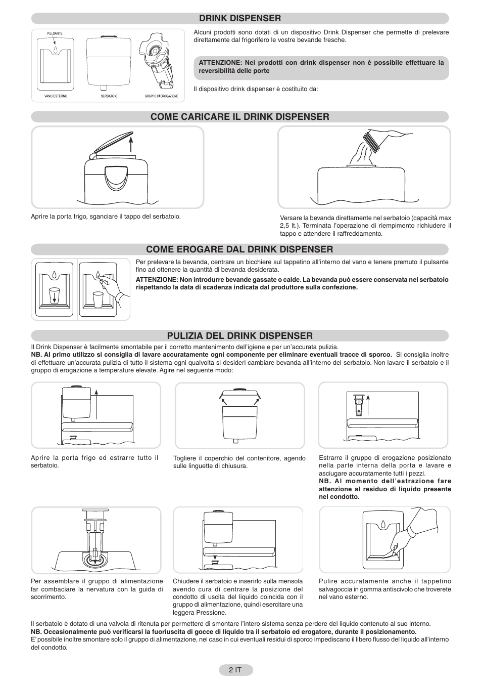 Come caricare il drink dispenser, Come erogare dal drink dispenser, Pulizia del drink dispenser | Drink dispenser | Candy FRCFL3589A-0 User Manual | Page 3 / 17