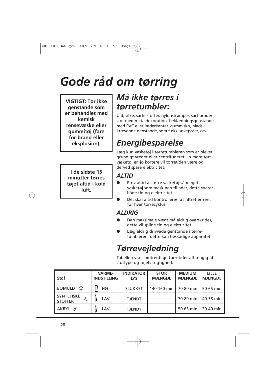 Gode råd om tørring, Må ikke tørres i tørretumbler, Energibesparelse | Tørrevejledning, Altid, Aldrig | Candy CDC779X User Manual | Page 28 / 92