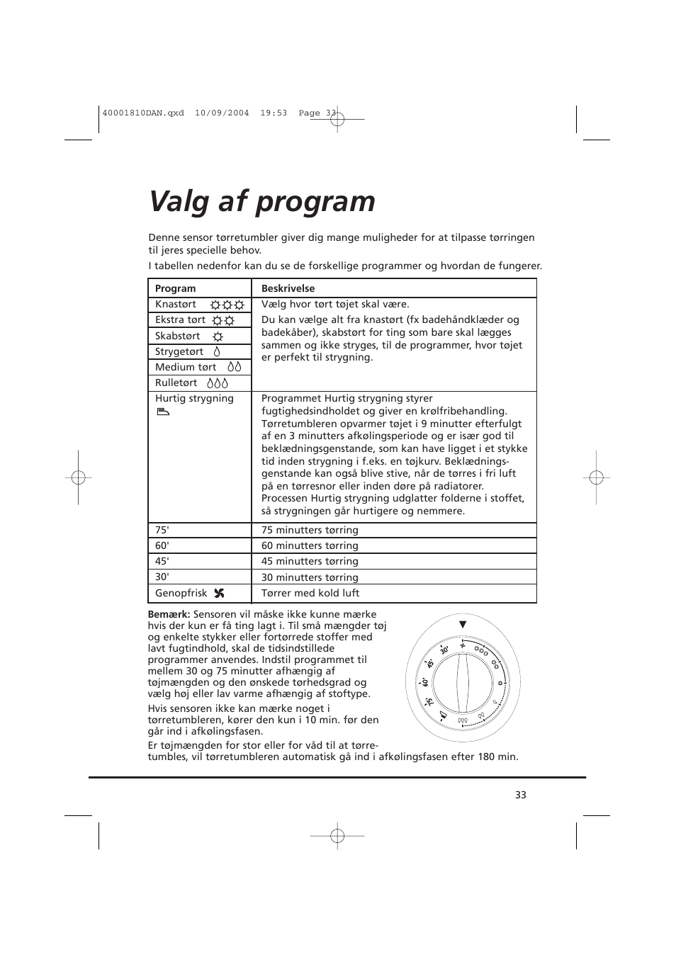 Valg af program | Candy CDC779X User Manual | Page 33 / 92