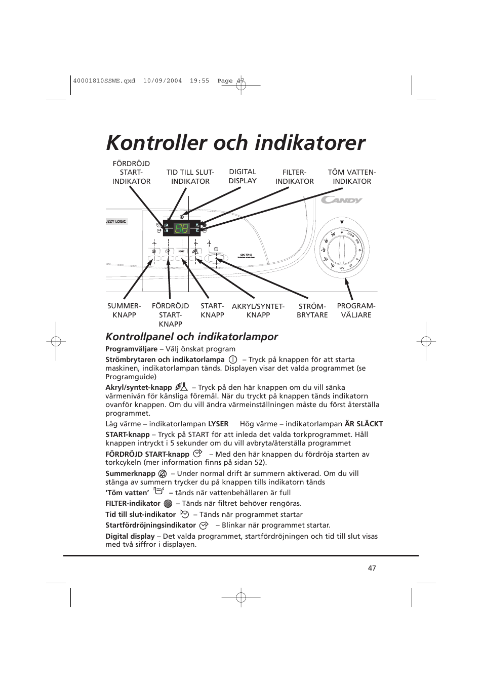 Kontroller och indikatorer, Kontrollpanel och indikatorlampor | Candy CDC779X User Manual | Page 47 / 92