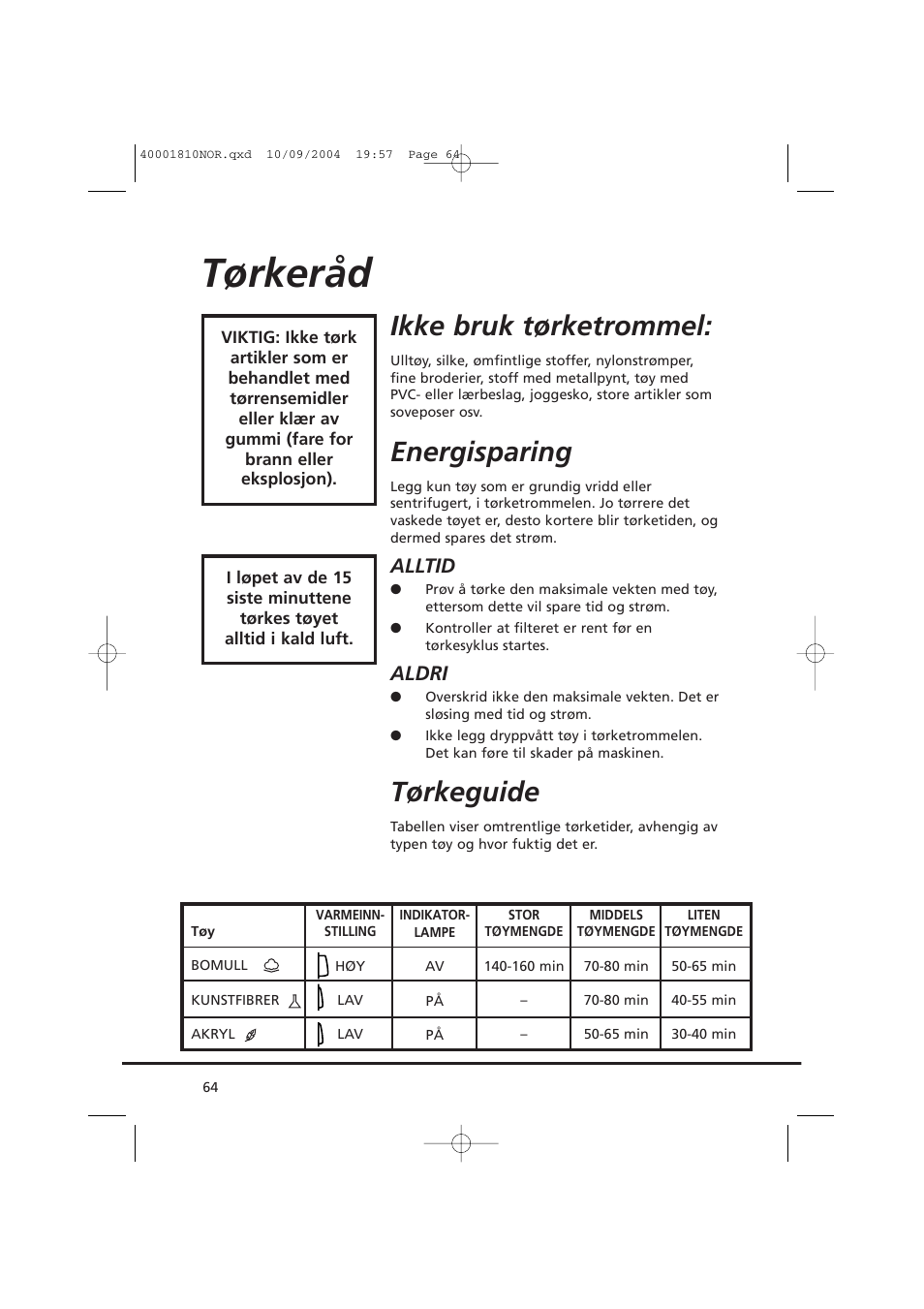 Tørkeråd, Ikke bruk tørketrommel, Energisparing | Tørkeguide, Alltid, Aldri | Candy CDC779X User Manual | Page 64 / 92