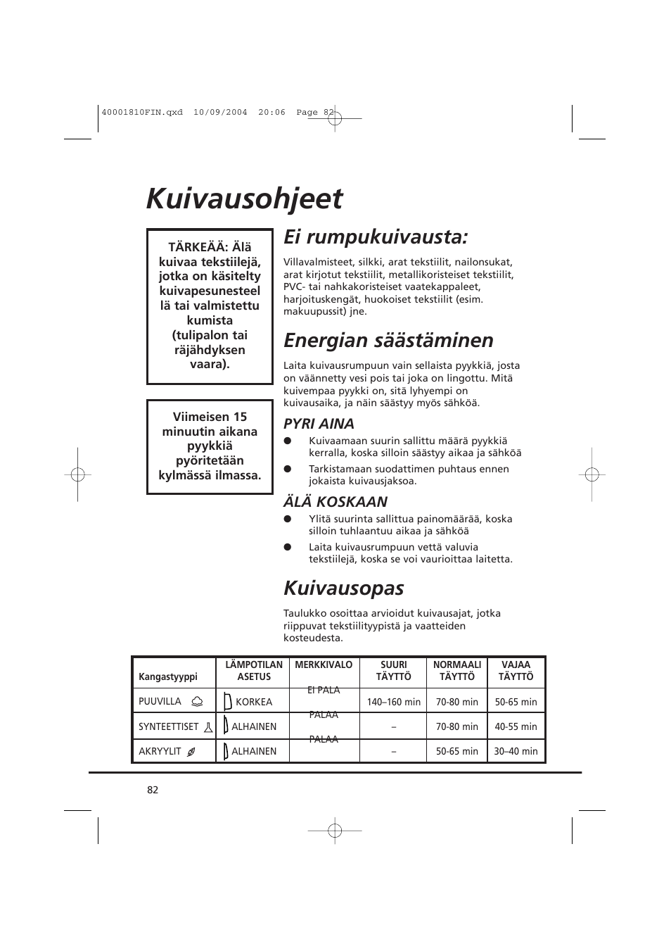 Kuivausohjeet, Ei rumpukuivausta, Energian säästäminen | Kuivausopas, Pyri aina, Älä koskaan | Candy CDC779X User Manual | Page 82 / 92
