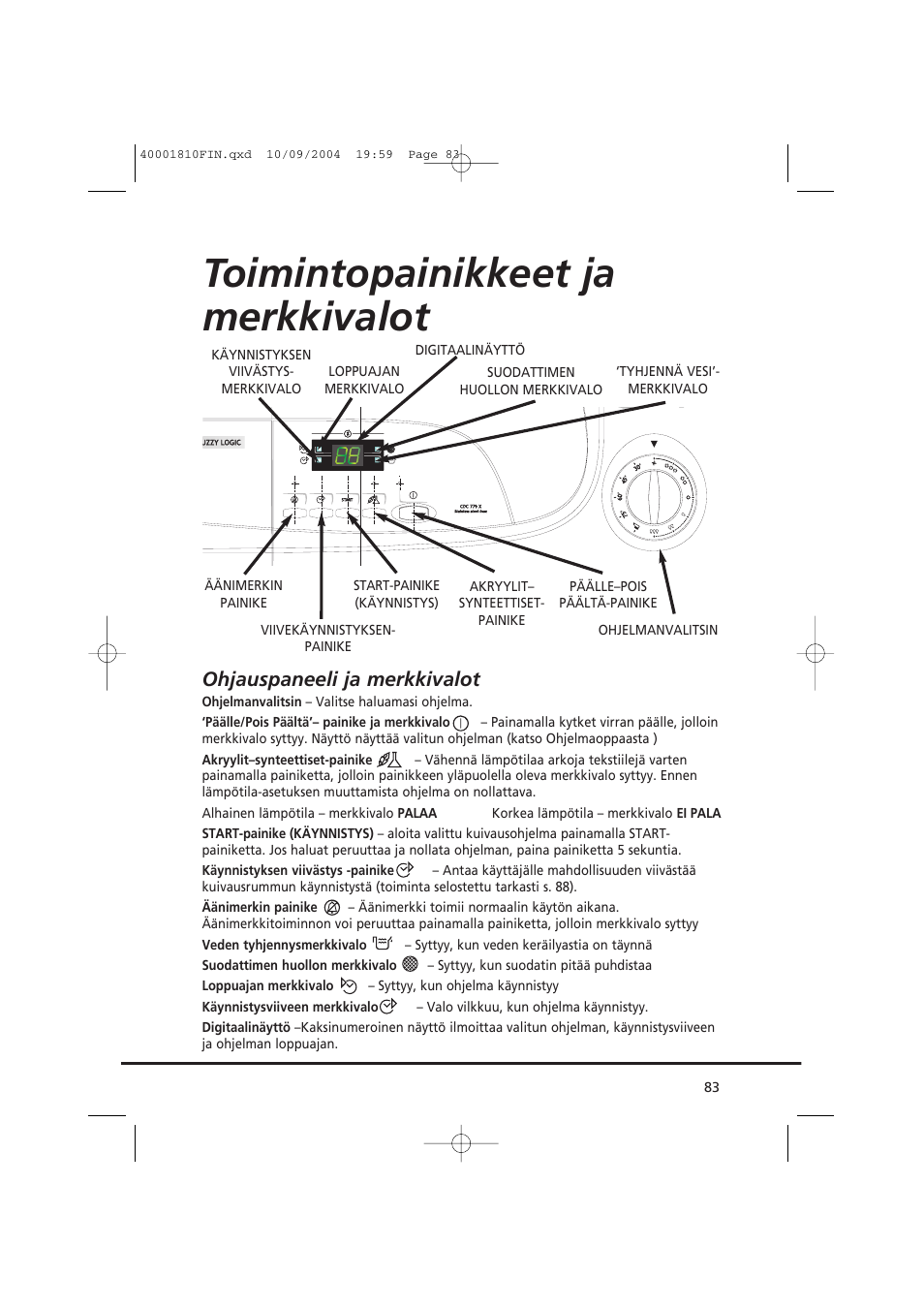 Toimintopainikkeet ja merkkivalot, Ohjauspaneeli ja merkkivalot | Candy CDC779X User Manual | Page 83 / 92
