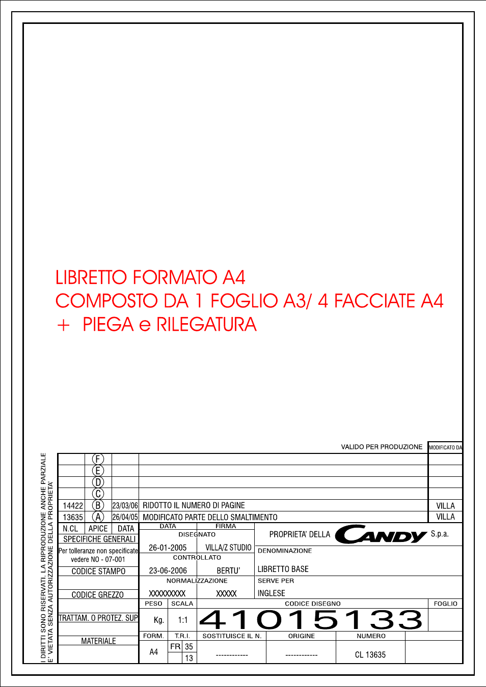 Candy FRCFMF3306A User Manual | 5 pages