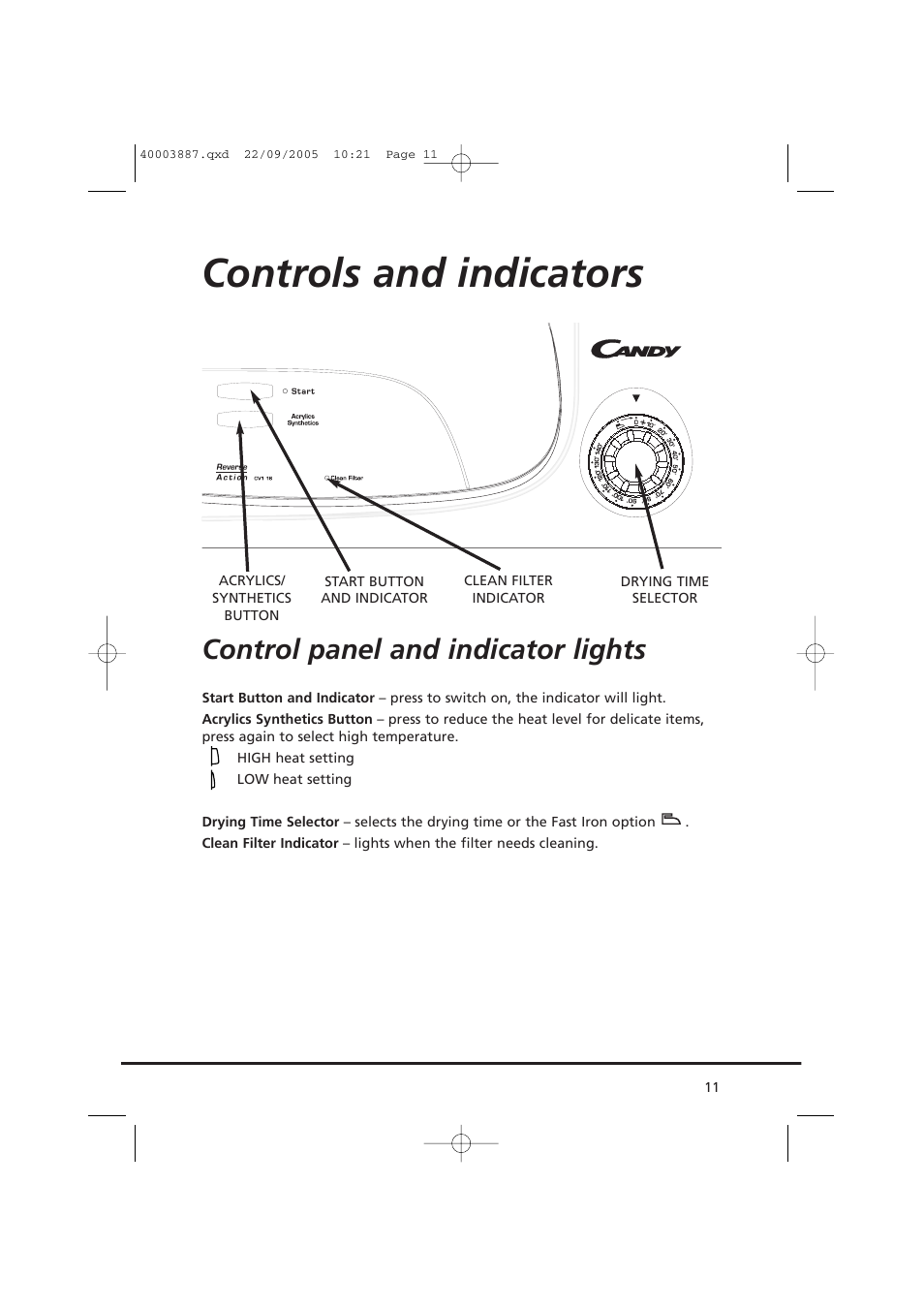 Controls and indicators, Control panel and indicator lights | Candy CV1 16-80 User Manual | Page 11 / 20