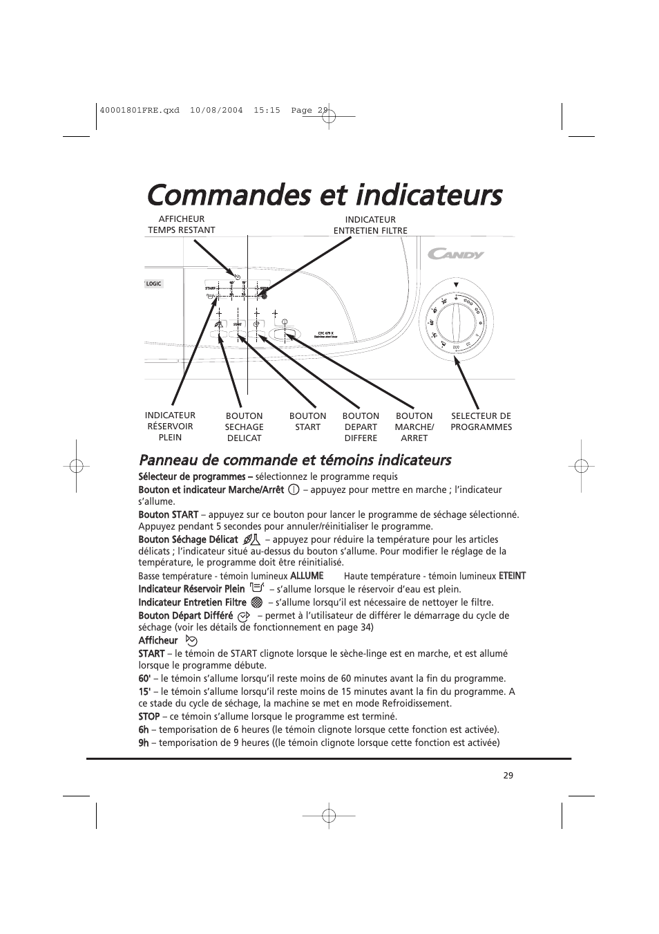 Candy AB CDC 679 X SY User Manual | Page 29 / 128