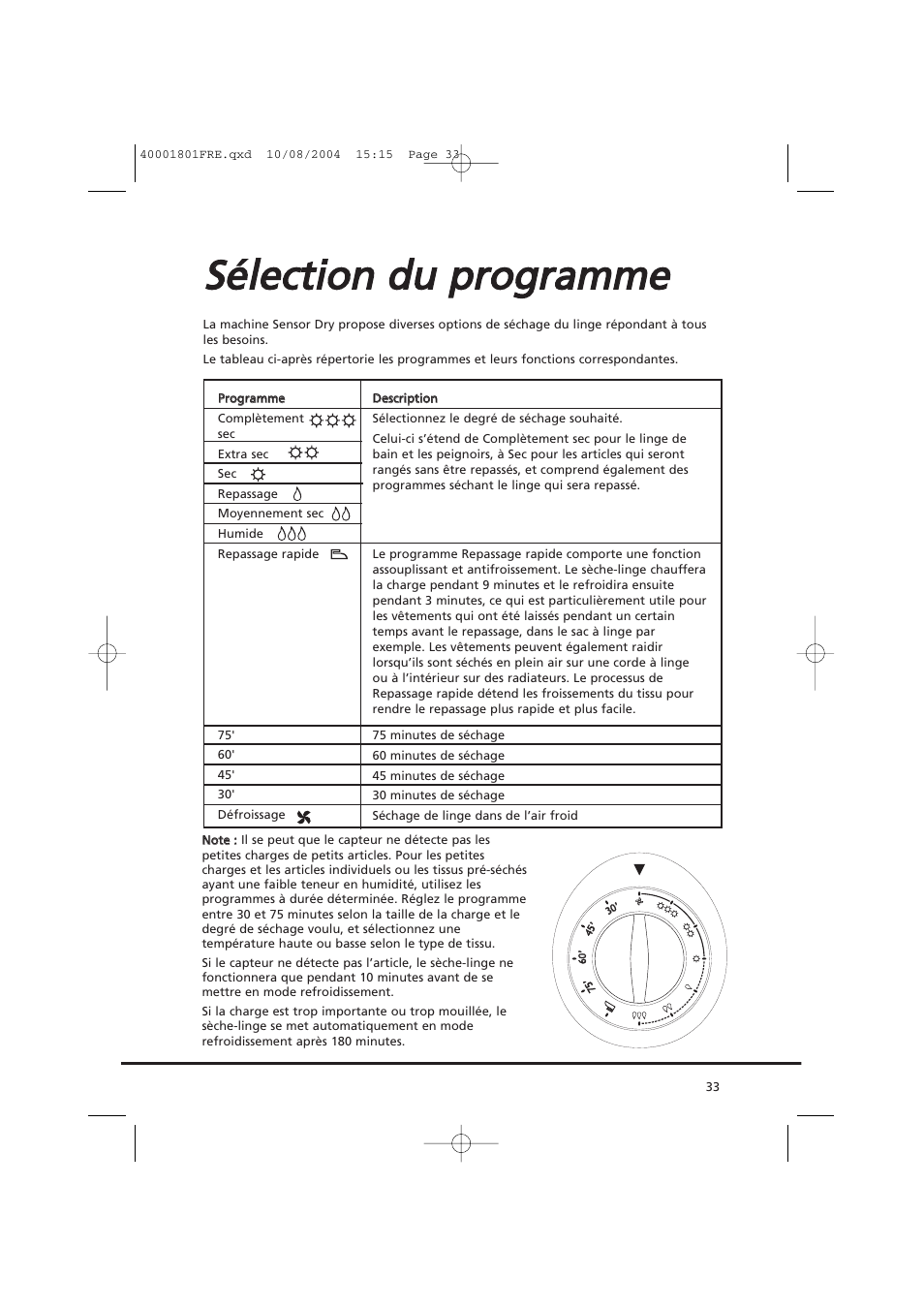 Candy AB CDC 679 X SY User Manual | Page 33 / 128