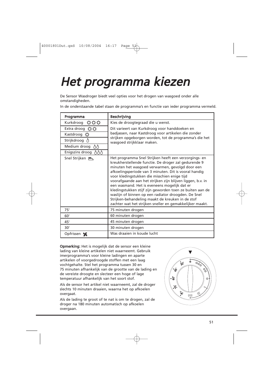 Candy AB CDC 679 X SY User Manual | Page 51 / 128
