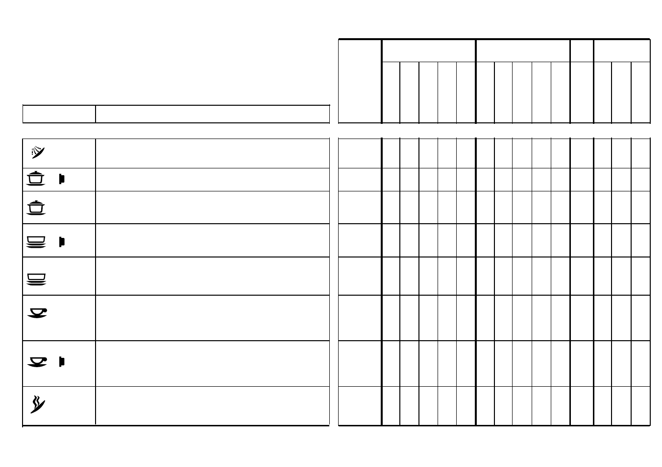 Tabela dos programas | Candy CD 675 SX User Manual | Page 10 / 21