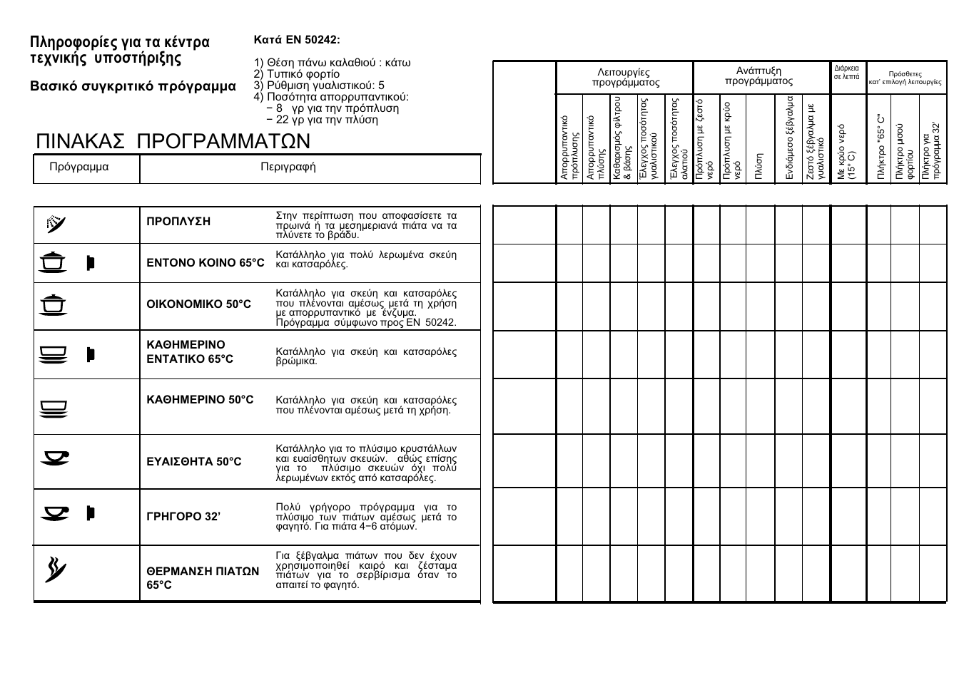 Candy CD 675 SX User Manual | Page 19 / 21